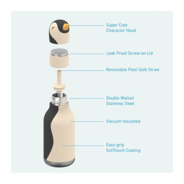 Μπουκάλι Θερμός Besties...