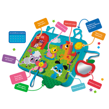 Μαλακός Πίνακας...