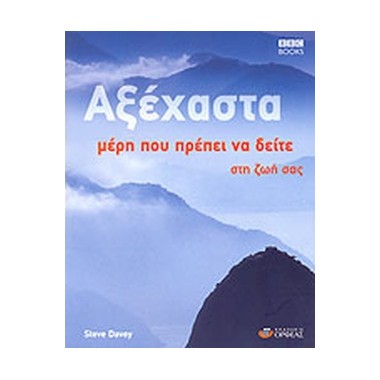 Αξέχαστα μέρη που πρέπει να...