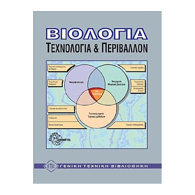 Βιολογία, Τεχνολογία &...