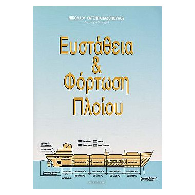 Ευστάθια & Φόρτωση Πλοίου